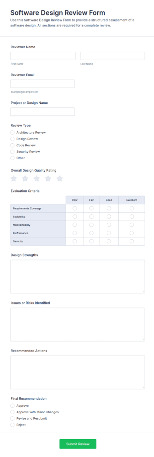 Software Design Review Form Template