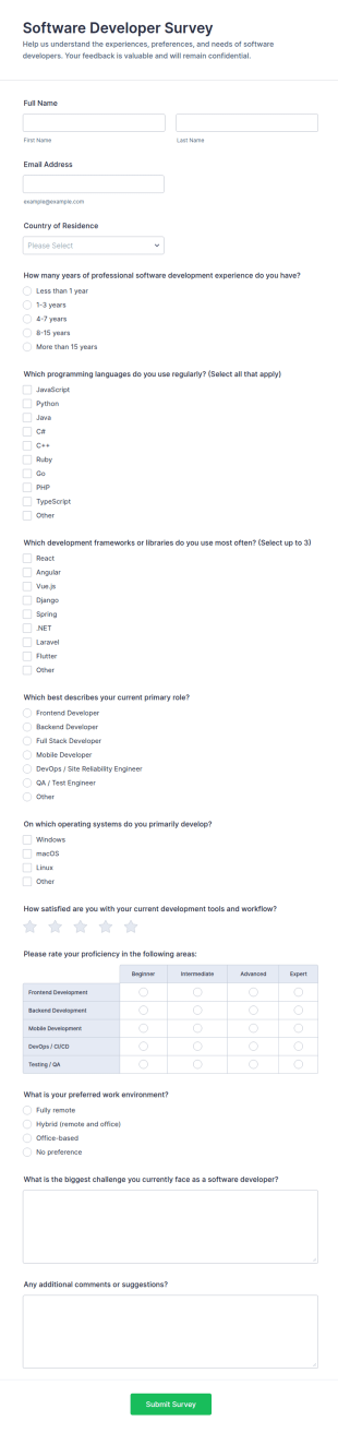 Software Developer Survey Form Template