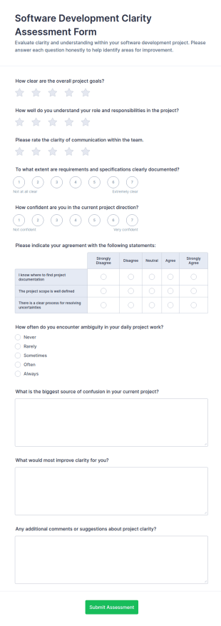 Software Development Clarity Assessment Form Template