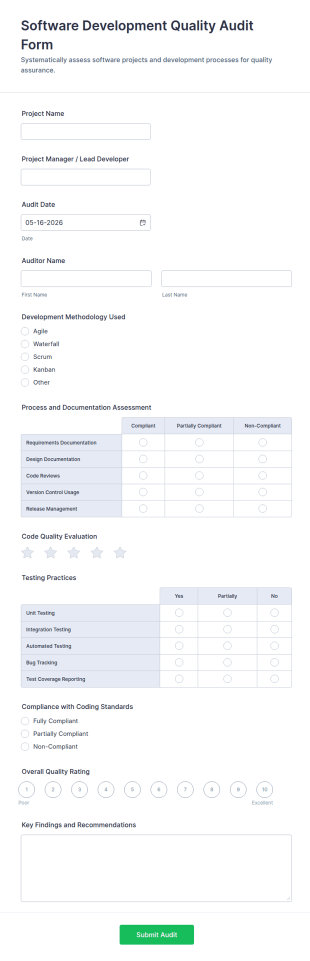 Software Development Quality Audit Form Template