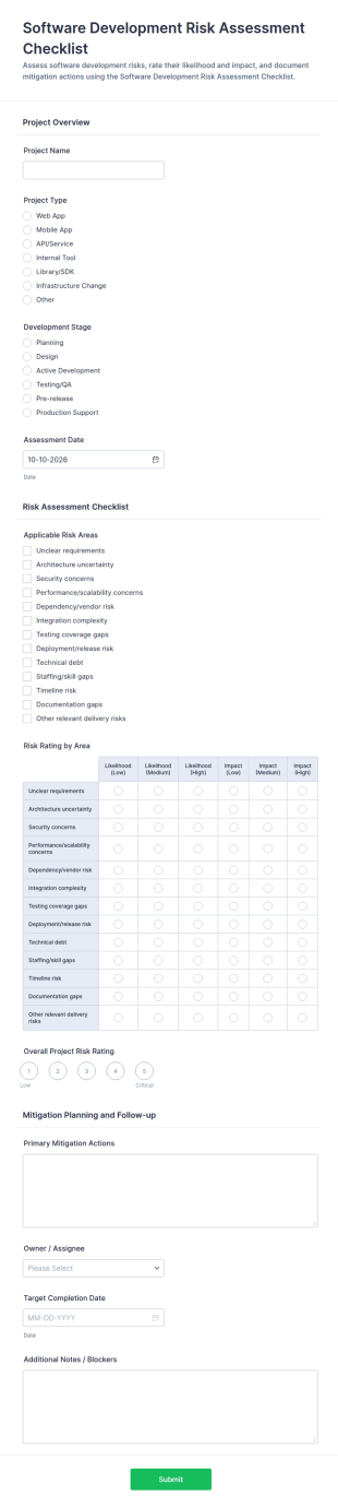 Software Development Risk Assessment Checklist Form Template