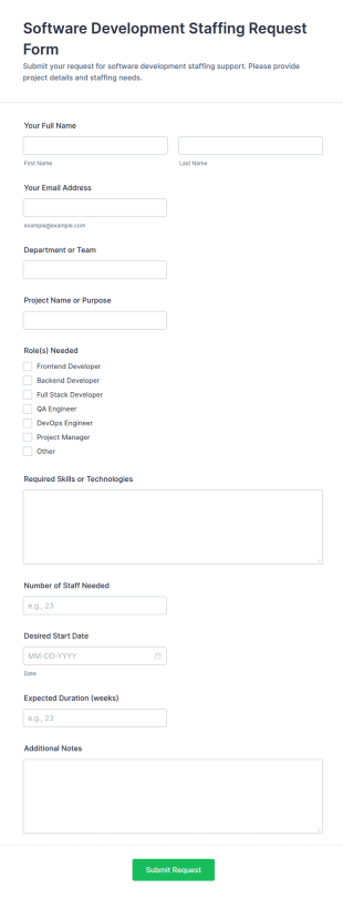 Software Development Staffing Request Form Template