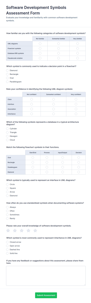 Software Development Symbols Assessment Form Template