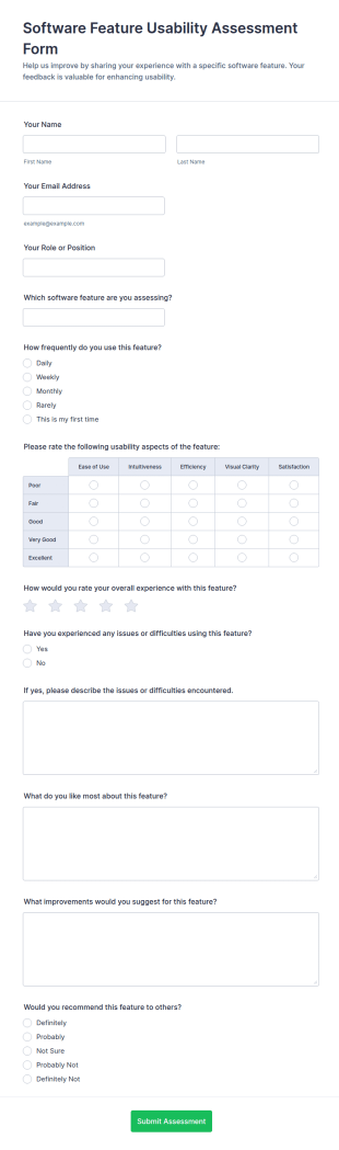Software Feature Usability Assessment Form Template