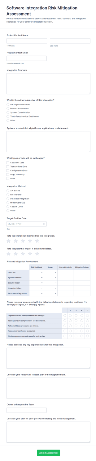 Software Integration Risk Mitigation Assessment Form Template