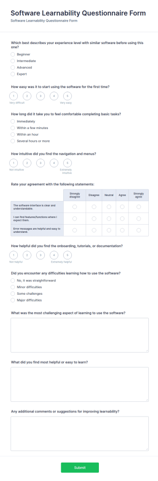 Software Learnability Questionnaire Form Template