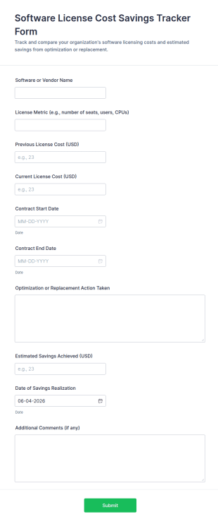 Software License Cost Savings Tracker Form Template