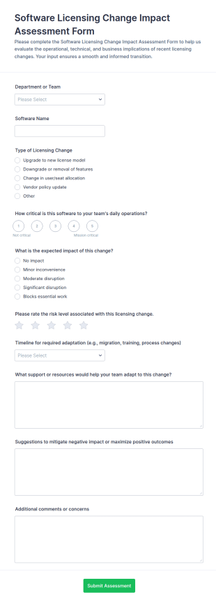 Software Licensing Change Impact Assessment Form Template