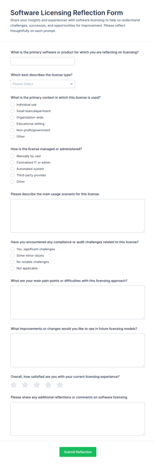 Software Licensing Reflection Form Template