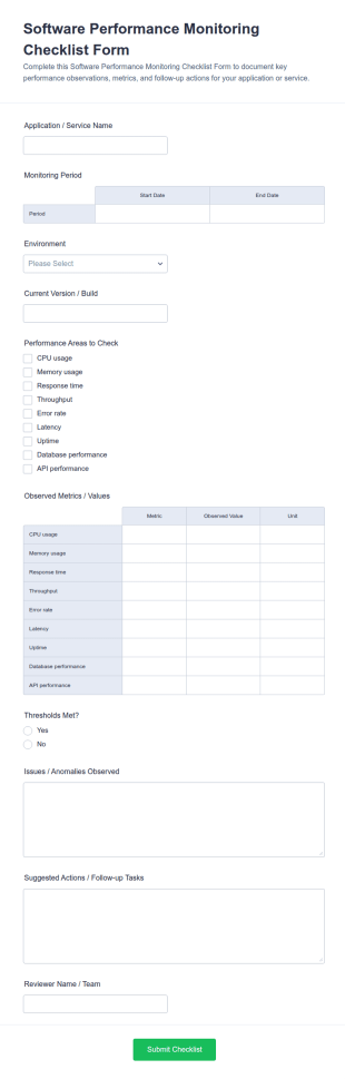 Software Performance Monitoring Checklist Form Template