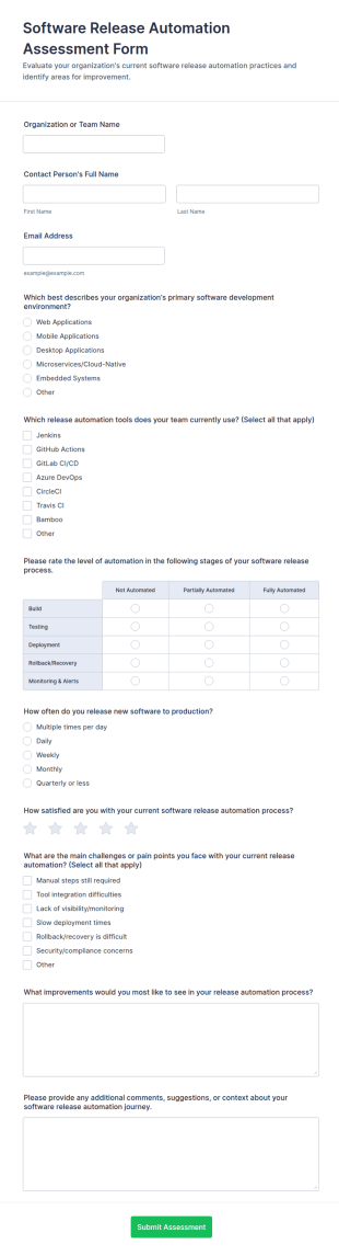 Software Release Automation Assessment Form Template