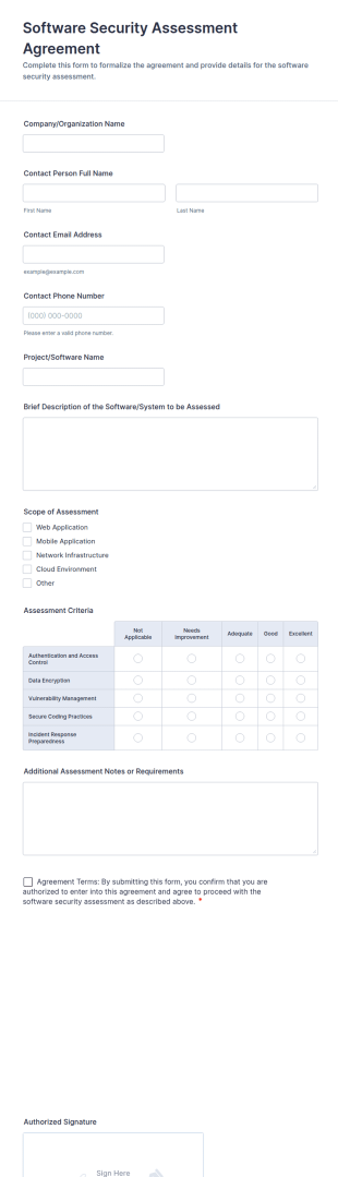Software Security Assessment Agreement Form Template