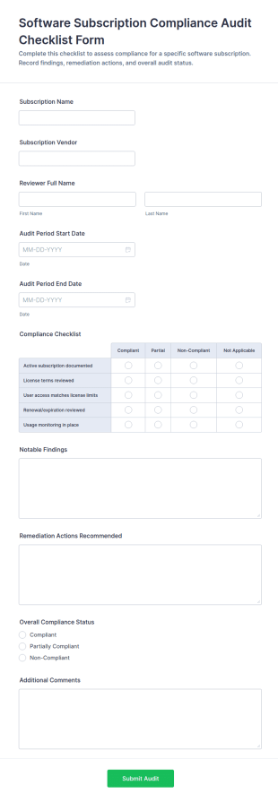 Software Subscription Compliance Audit Checklist Form Template