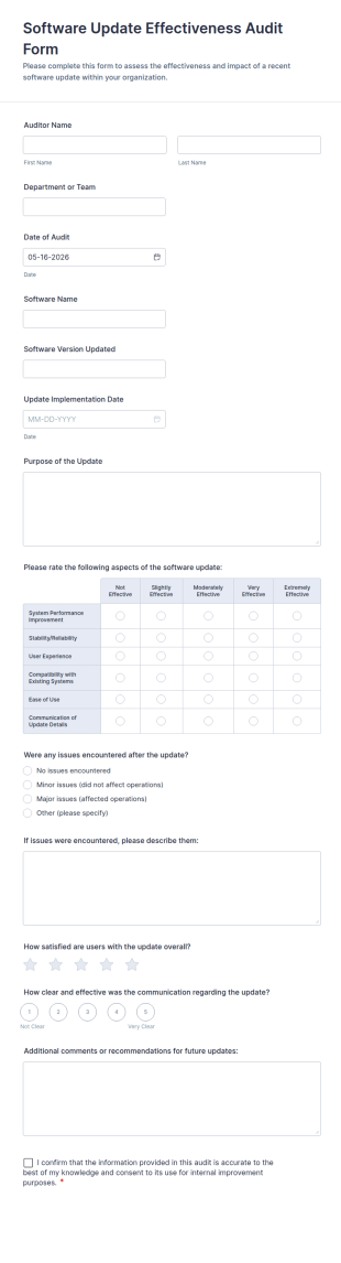 Software Update Effectiveness Audit Form Template