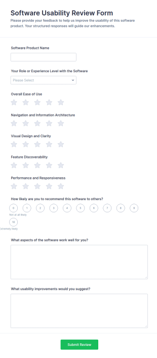 Software Usability Review Form Template