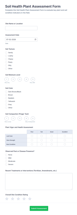 Soil Health Plant Assessment Form Template