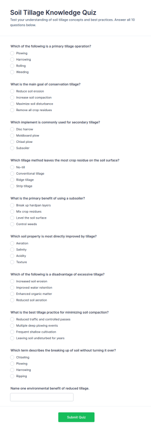 Soil Tillage Knowledge Quiz Form Template