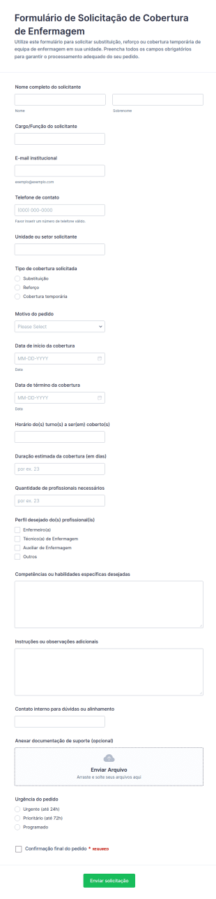 Solicitação De Cobertura De Enfermagem