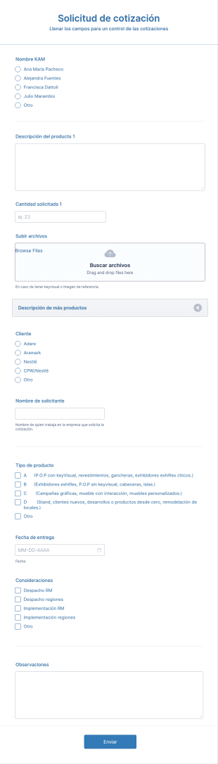 Solicitud De Cotizaciones