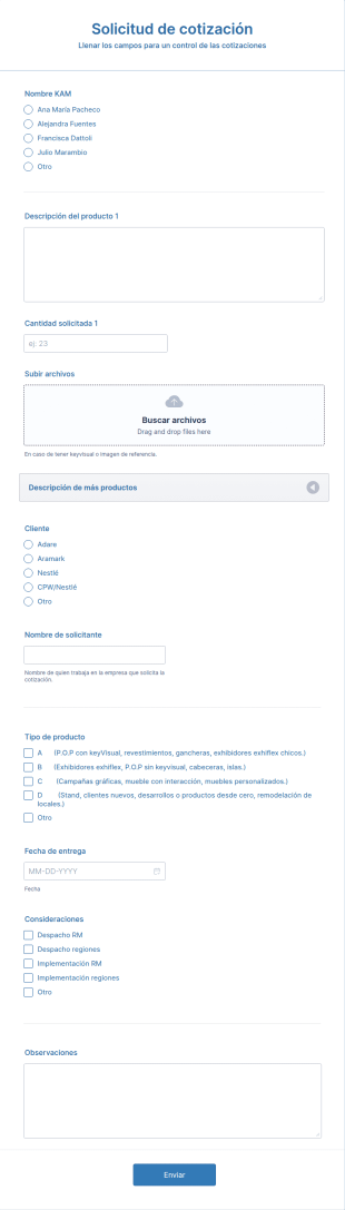Solicitud De Cotizaciones