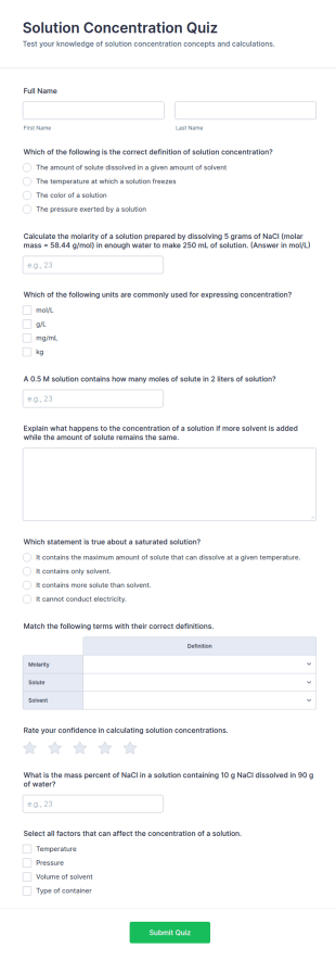 Solution Concentration Quiz Form Template