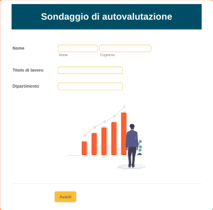 Sondaggio Di Autovalutazione Form Template