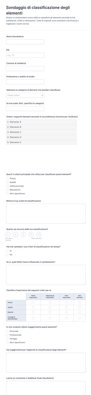 Sondaggio Di Classifica Degli Elementi