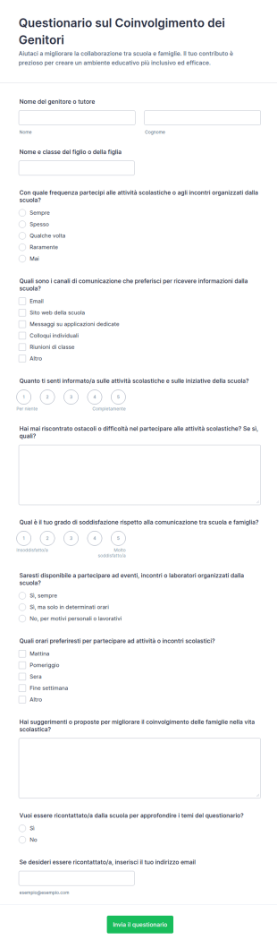 Sondaggio Di Coinvolgimento Dei Genitori Questionario