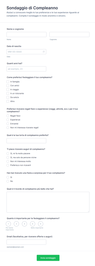 Sondaggio Di Compleanno