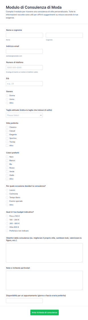 Sondaggio Di Consulenza Di Moda