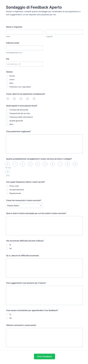 Sondaggio Di Feedback Aperto