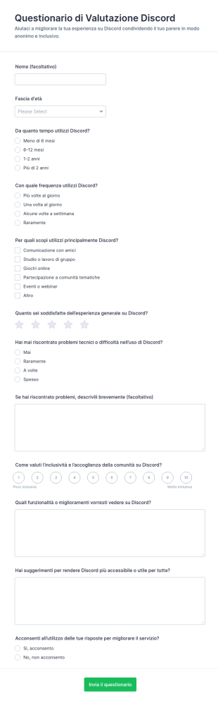 Sondaggio Di Feedback Discord