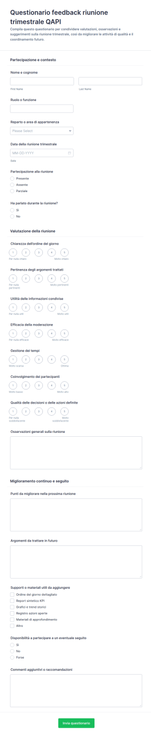 Sondaggio Di Feedback Per Riunione Trimestrale QAPI