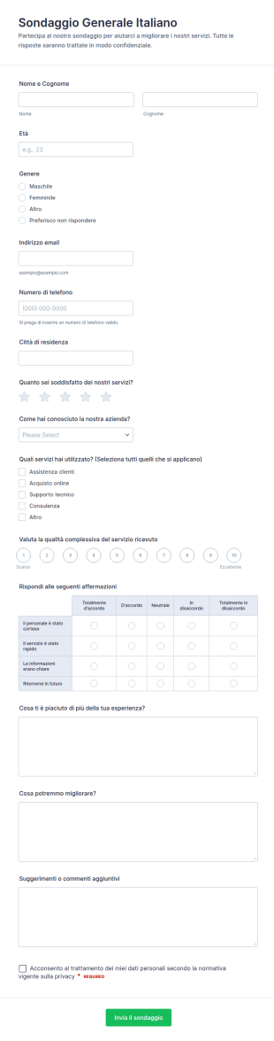 Sondaggio Di Feedback Sul Servizio