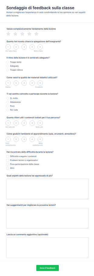 Sondaggio Di Feedback Sulla Classe