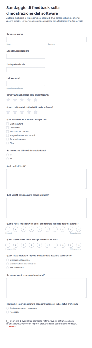 Sondaggio Di Feedback Sulla Demo Software