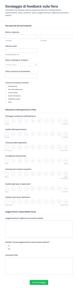 Sondaggio Di Feedback Sulla Mostra