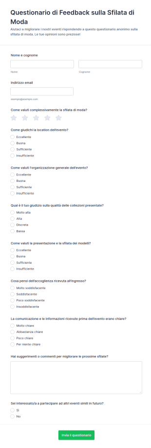 Sondaggio Di Feedback Sulla Sfilata Di Moda