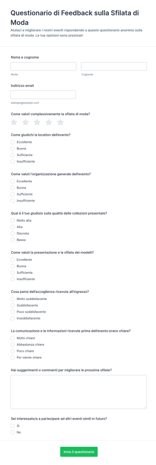 Sondaggio Di Feedback Sulla Sfilata Di Moda