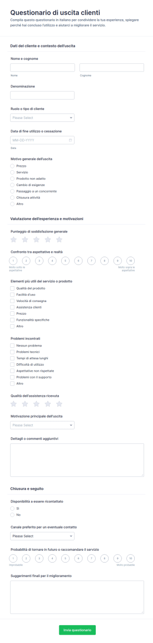 Sondaggio Di Feedback Sull’Uscita Del Cliente