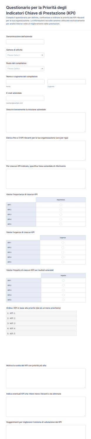 Sondaggio Di Prioritizzazione Dei KPI