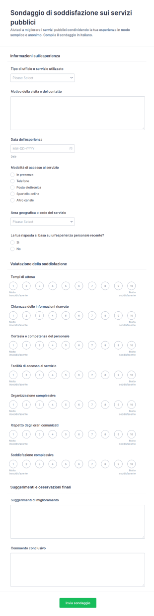 Sondaggio Di Soddisfazione Dei Servizi Pubblici
