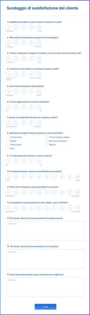Sondaggio Di Soddisfazione Del Cliente