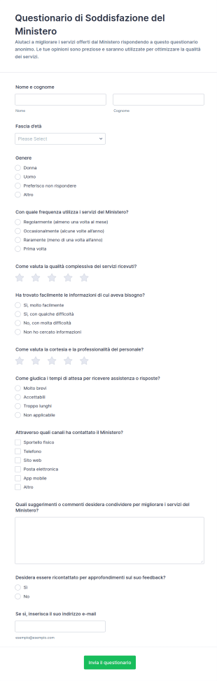 Sondaggio Di Soddisfazione Del Ministero Modulo