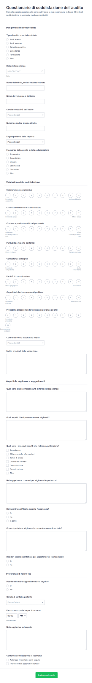 Sondaggio Di Soddisfazione Del Partecipante