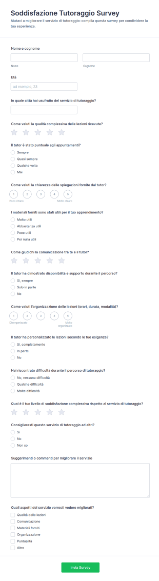 Sondaggio Di Soddisfazione Del Servizio Di Tutoraggio