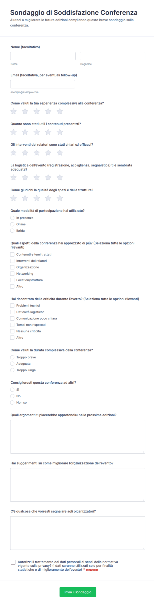 Sondaggio Di Soddisfazione Per Conferenze