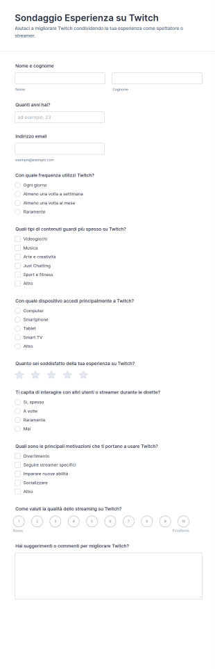 Sondaggio Esperienza Su Twitch