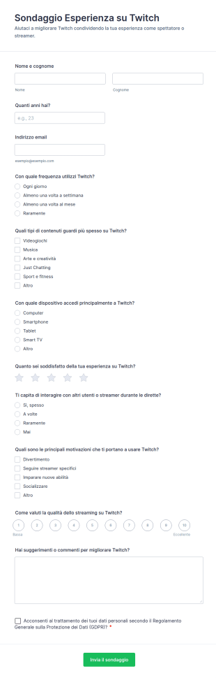 Sondaggio Esperienza Su Twitch