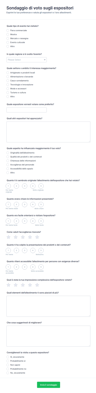 Sondaggio Per La Votazione Dei Display